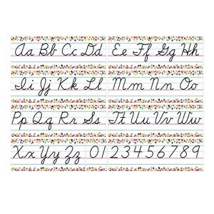 Colorful Alphabet Classroom Banner